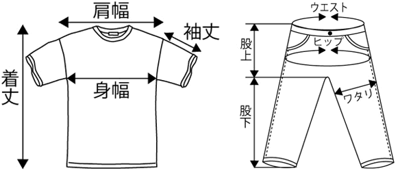 メンズスタイルのサイズ合わせ参考画像